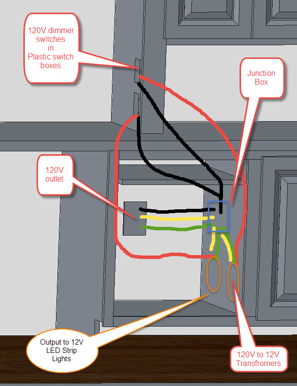 Led Strip Lights 12v Wiring | Shelly Lighting