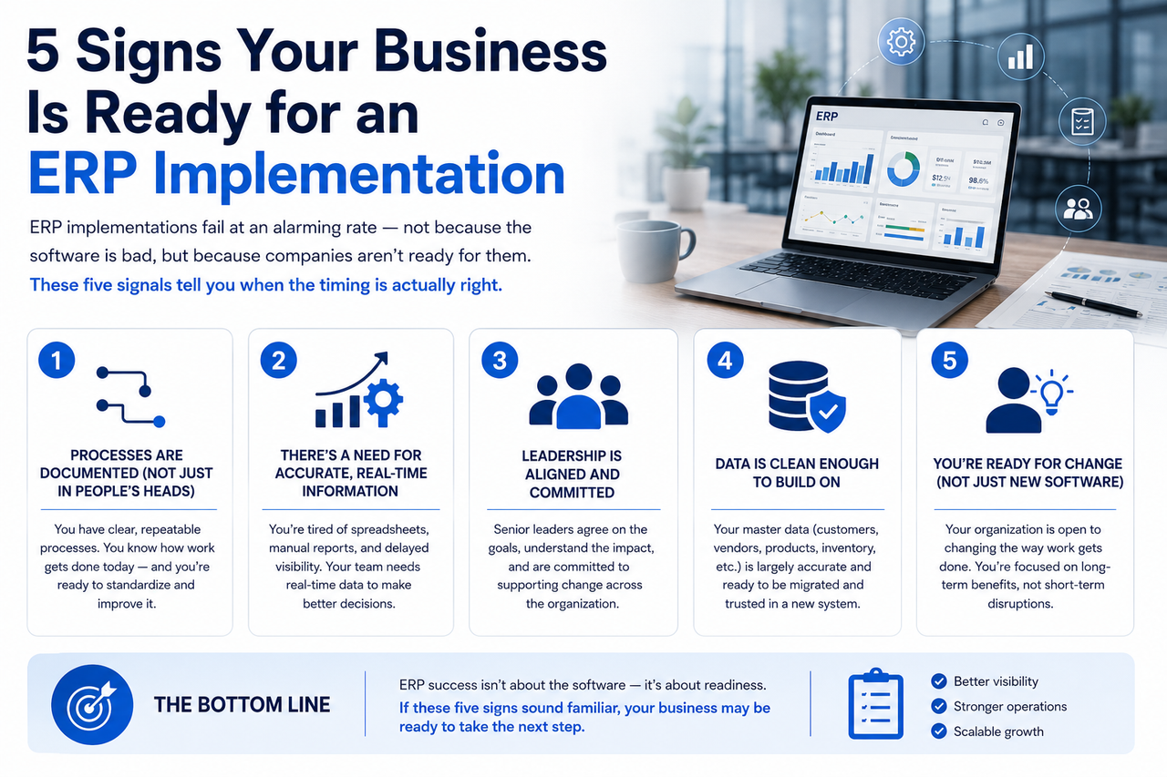 5 Signs Your Business Is Ready for an ERP Implementation