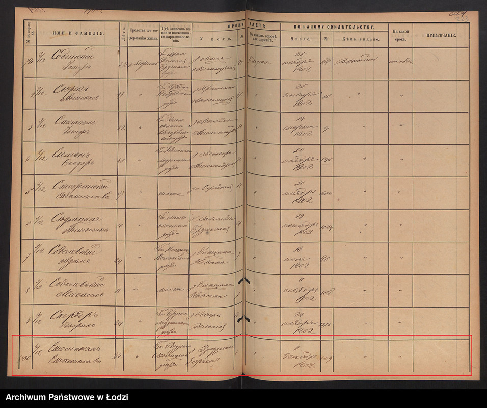 Ksiega Ludnosci Niestalej - Stanislaw Stepniak (Karta 223)