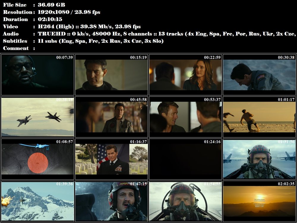 Re: Top Gun: Maverick (2022)