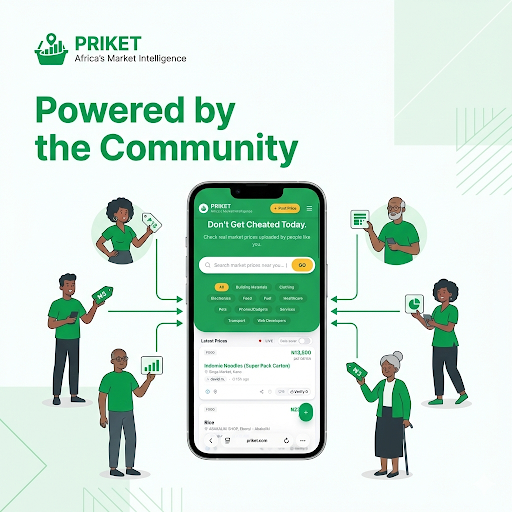 Check Prices Before You Buy