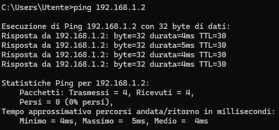 ping