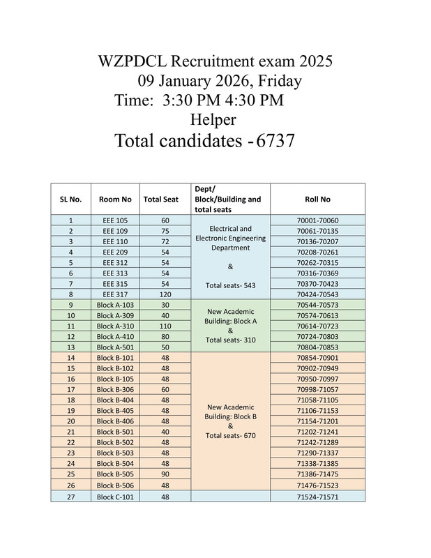 WZPDCL-Helper-Exam-Seat-Plan-2026-PDF-1