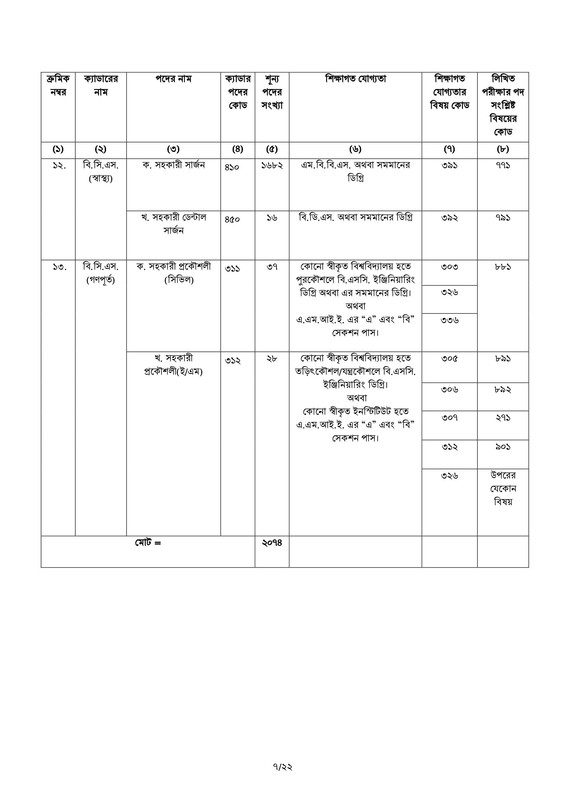 46th-BCS-Circular-2023-PDF-07