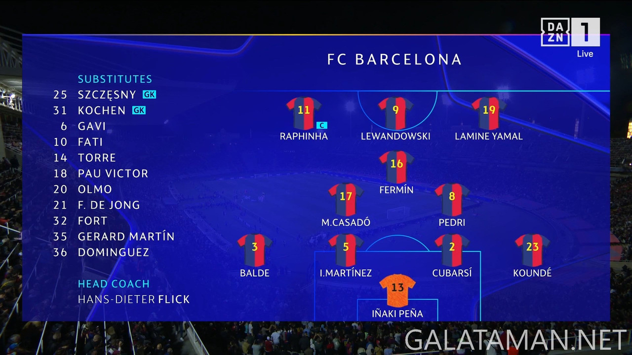 [Image: 20241023-BAR-BAY-UCL-1-DE-1080-mkv-snaps...52-997.jpg]