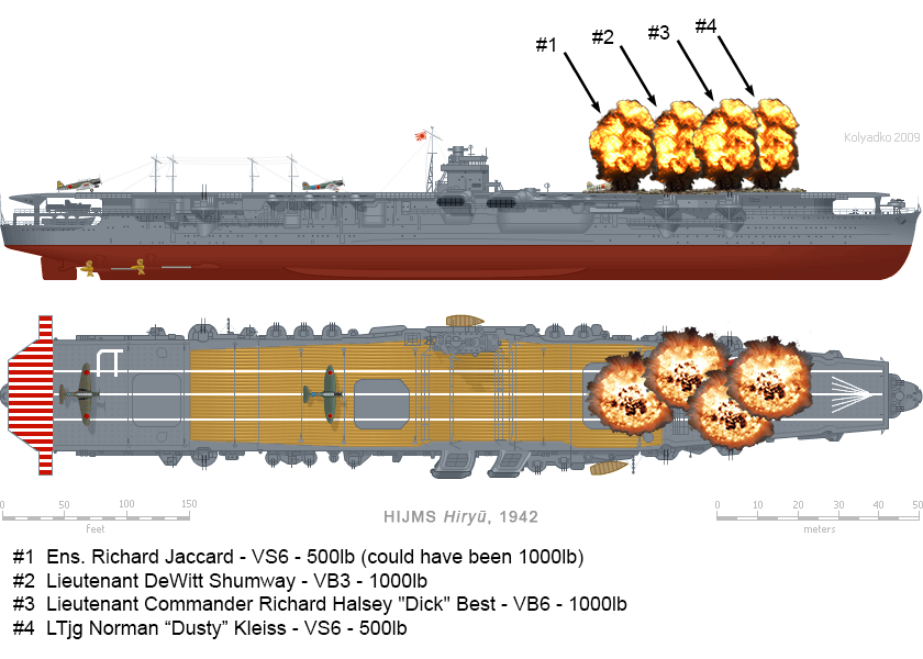 Richard Halsey Best Midway-jpg-Hiry