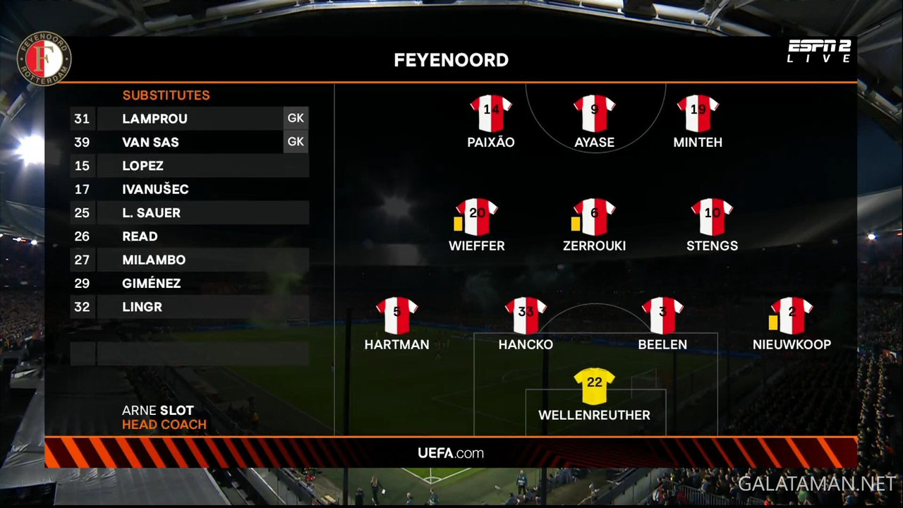 [Image: 02-15-18-30-00-ESPN-2-HD-Feyenoord-vs-AS...44-727.jpg]