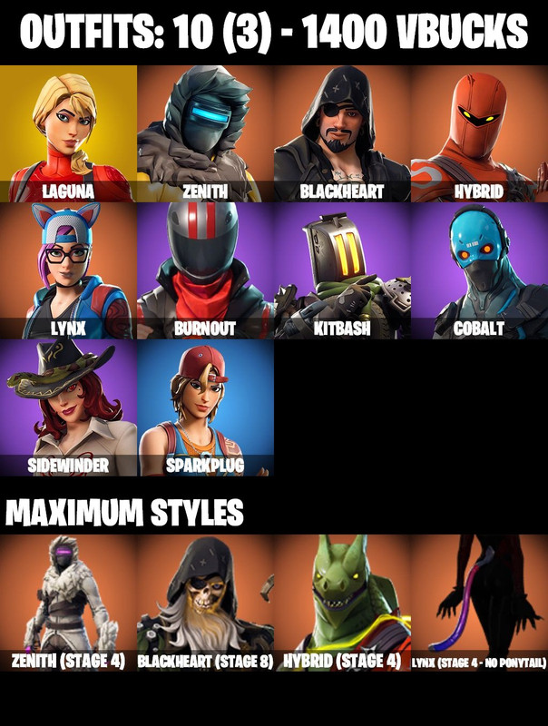 skins comp