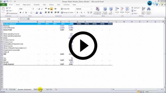 EDUCBA - Financial Modeling - Real Estate Sector