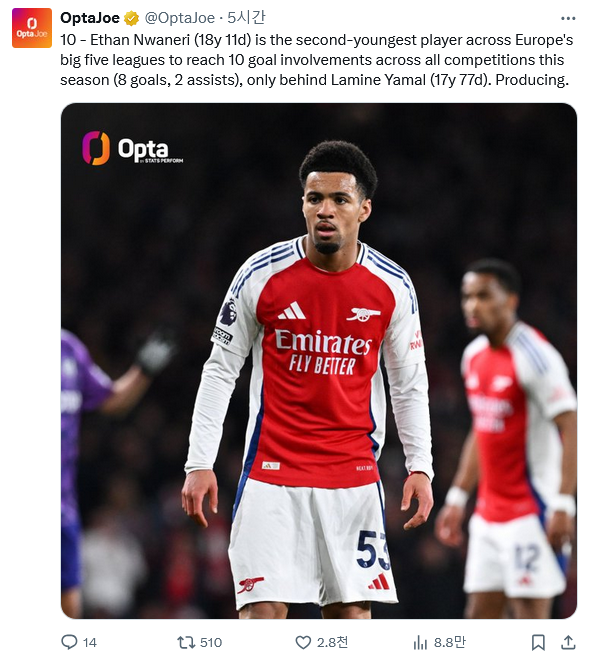 Screenshot-2025-04-02-at-10-11-38-Opta-Joe-Opta-Joe-X