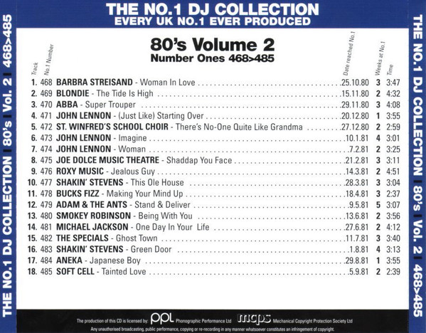26/02/2023 - Mastermix - Number 1s Collection 1980s (11CD) (320) BY FABIODJ13 !!! R-9443052-1480681520-3270