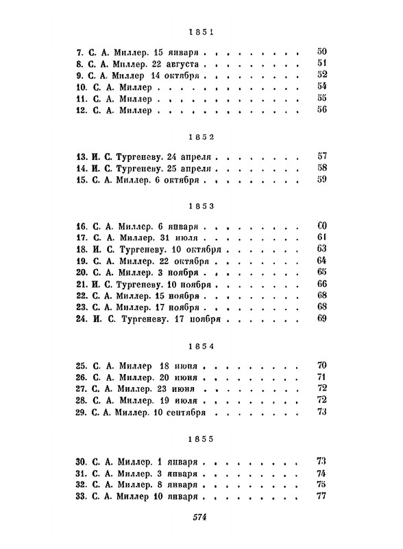 p0577