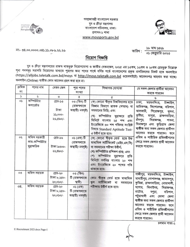 MOYS-Job-Circular-2023-PDF-1