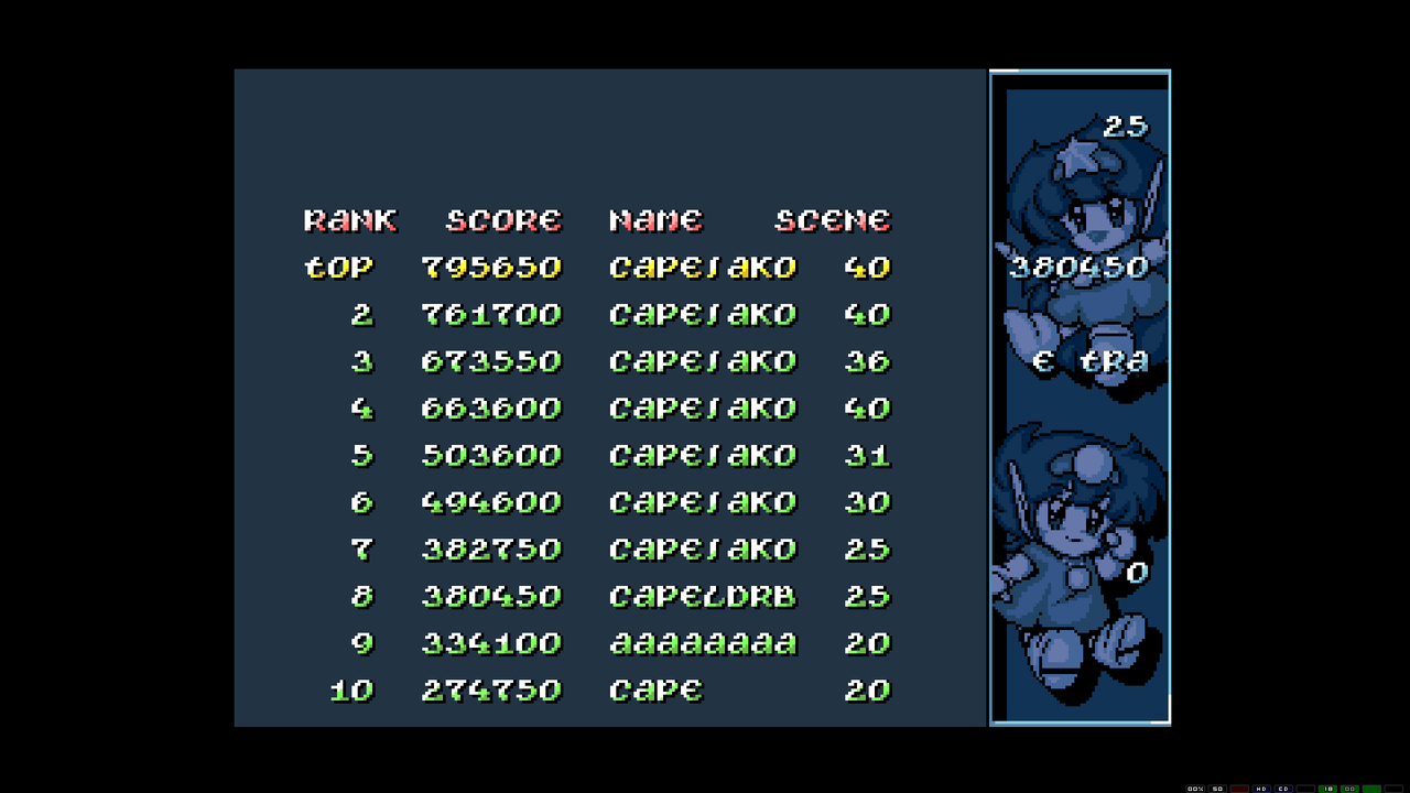 Rodland (1991)(Sales Curve)[cr CSL]_014