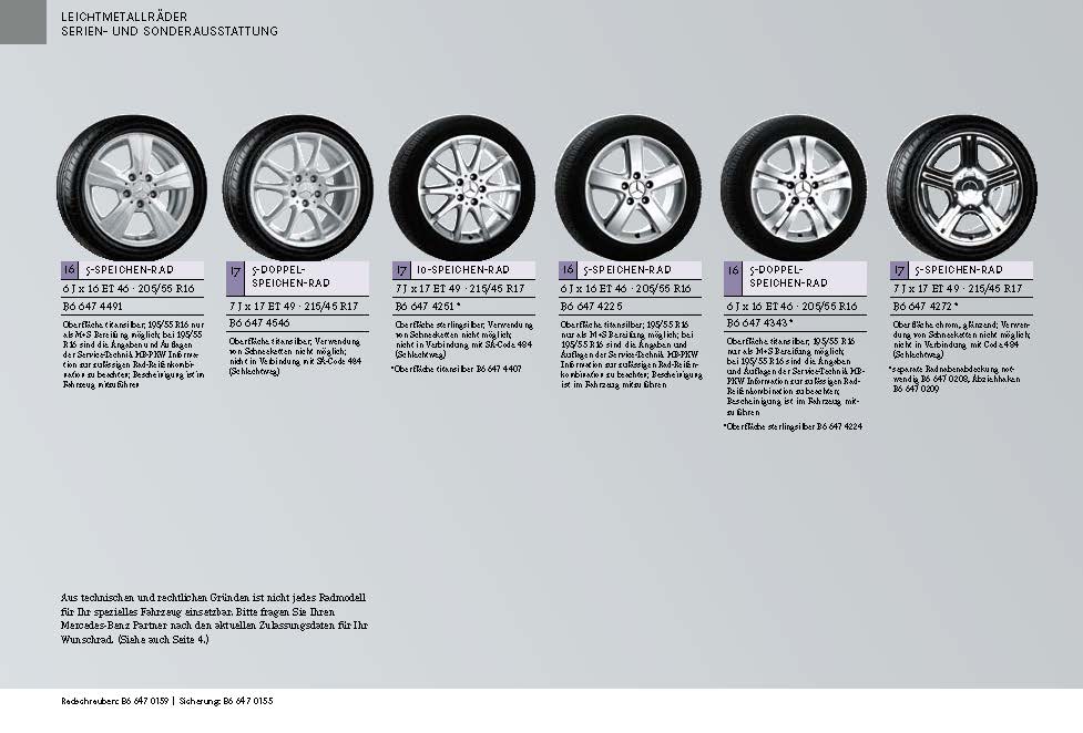 Catálogo de Rodas - Modelos 2007+ Rodas-vei-culos-MB-atuais-Pa-gina-12