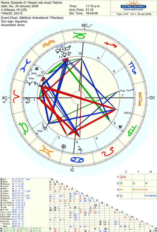 astro 2at episode 41 hawaii volc erupt tephra 60722 3859733