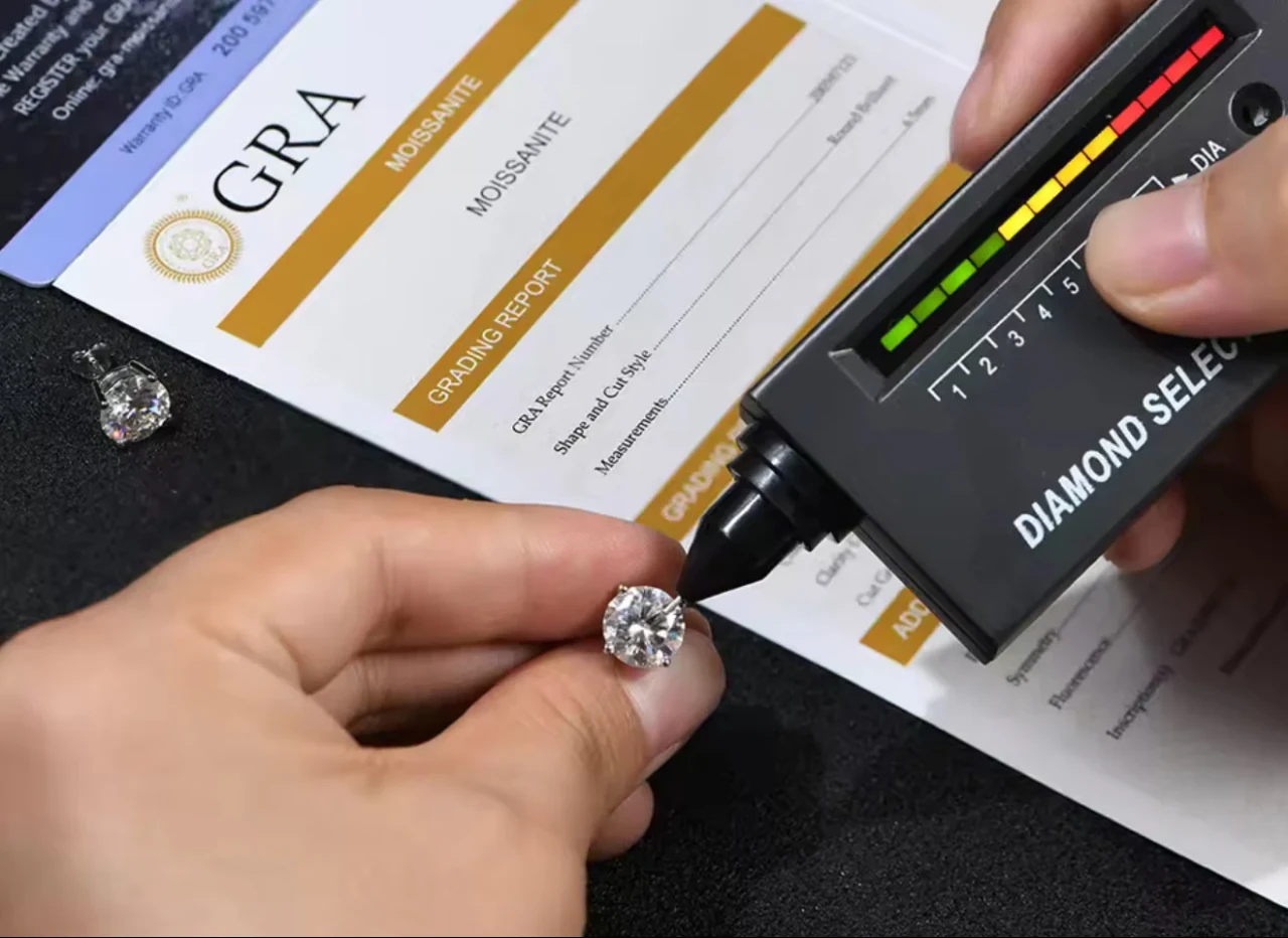 GRA Certified Moissanite Certificate