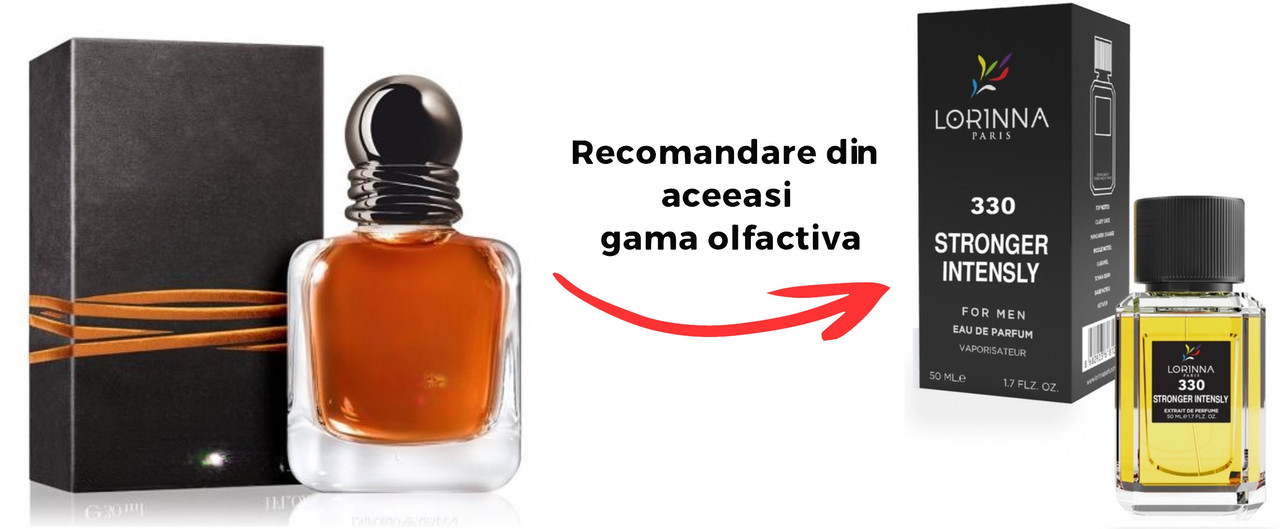 Parfum Lorinna Stronger Intensly inspirat clona dupa parfumul Stronger Intensly de barbat