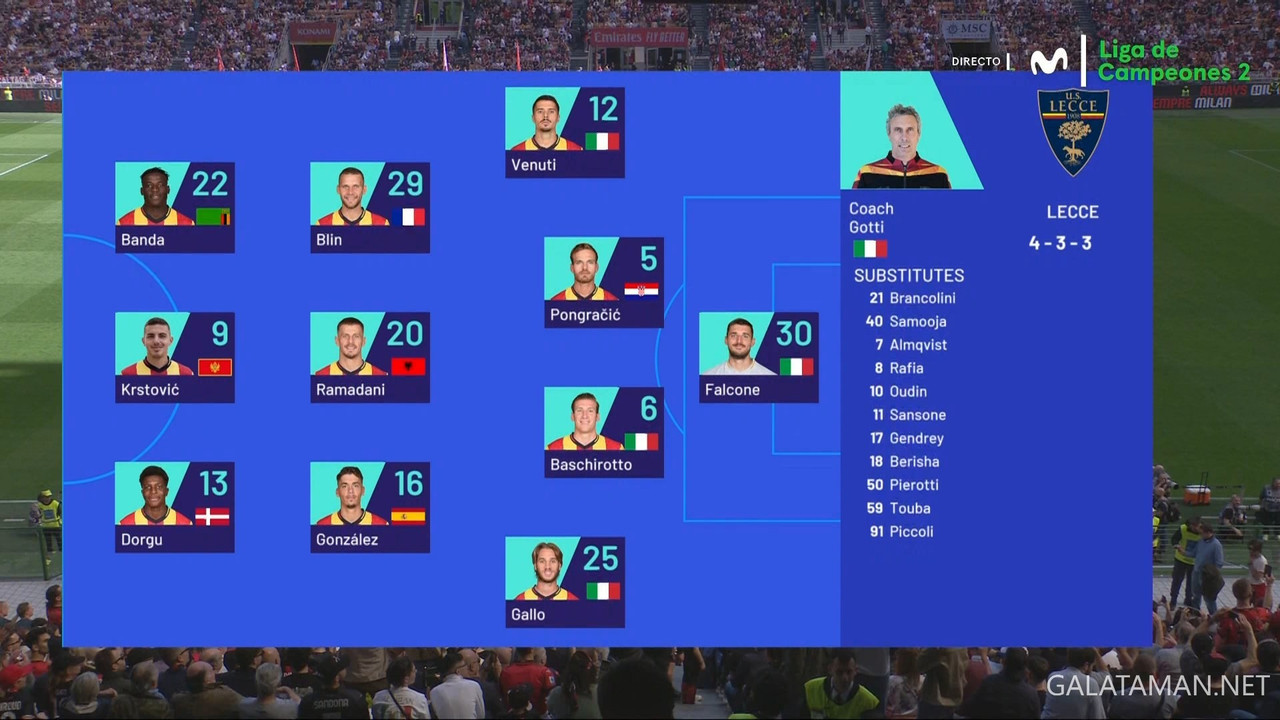 20240406-MIL-LEC-SA_1ES.ts_snapshot_00.40.022