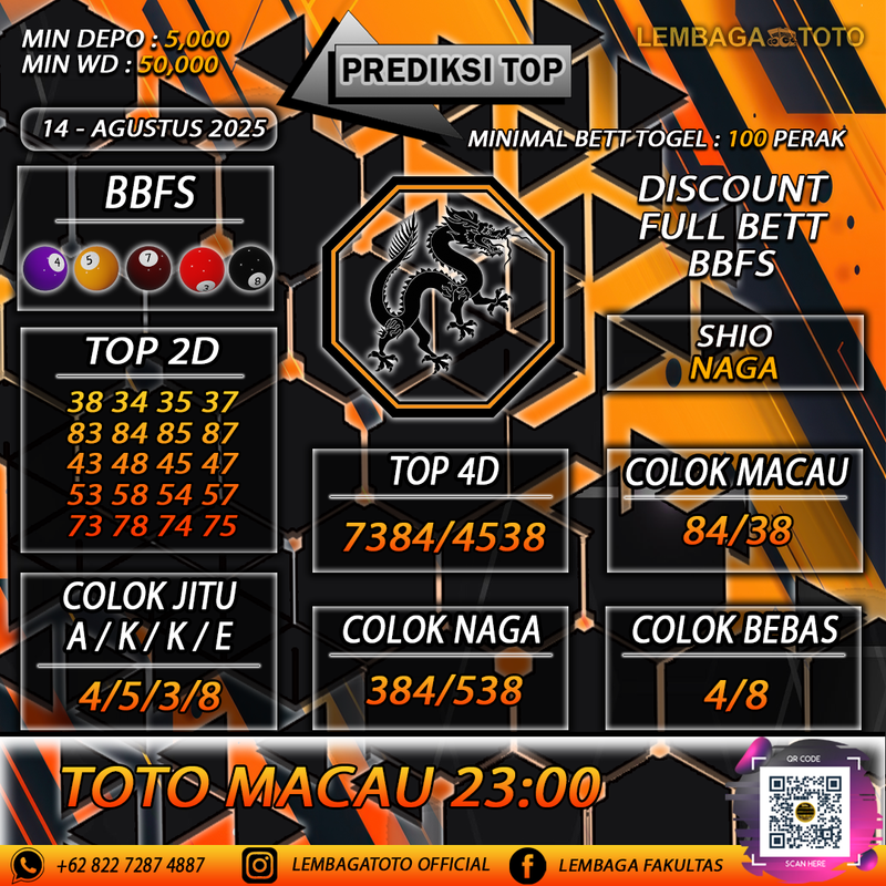 <br />
<b>Warning</b>:  Undefined variable $title in <b>/www/wwwroot/prediksi-togel.buktiwdlembagatoto.com/page/prediksi-togel.php</b> on line <b>155</b><br />
