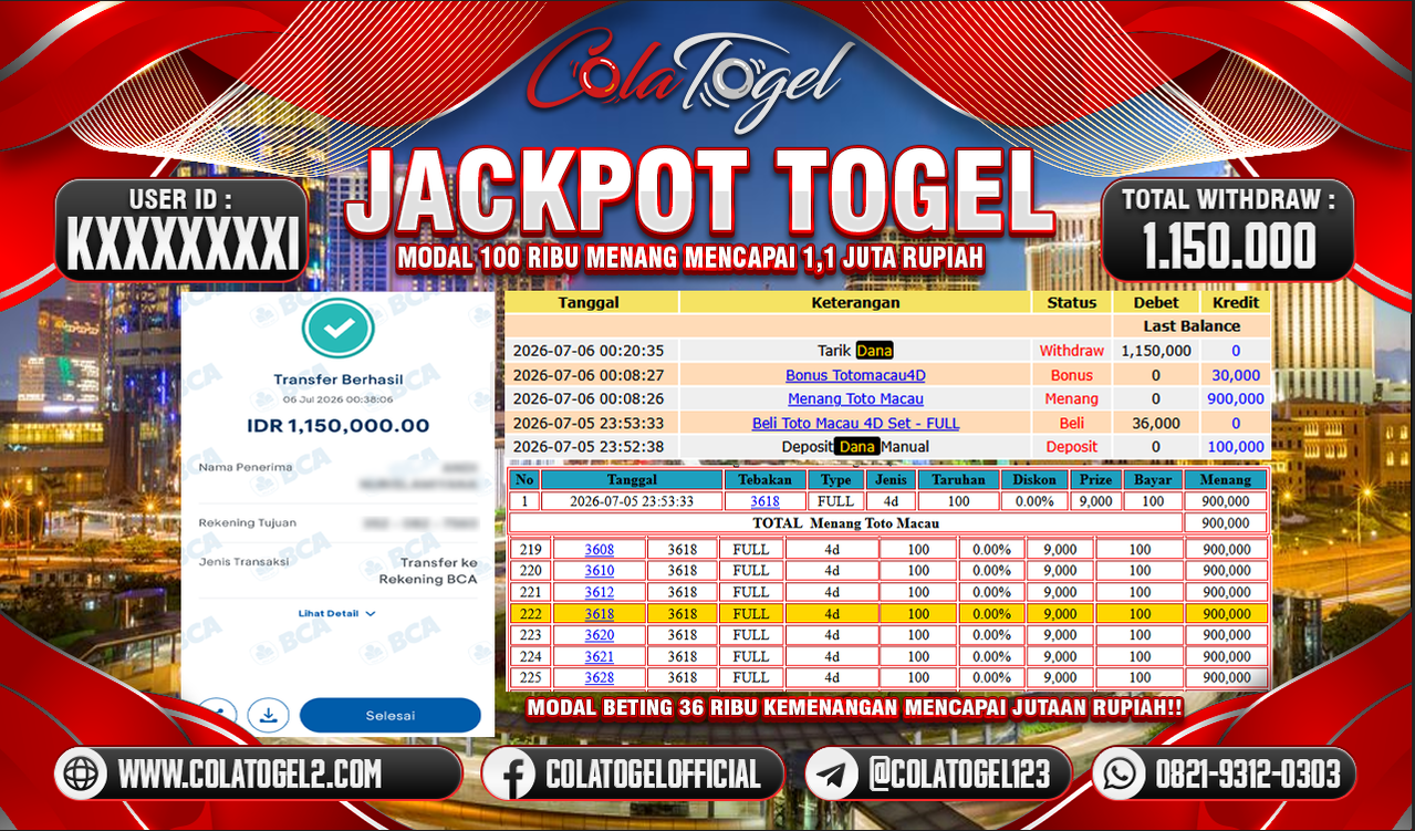 JACKPOT TOTO MACAU!! 