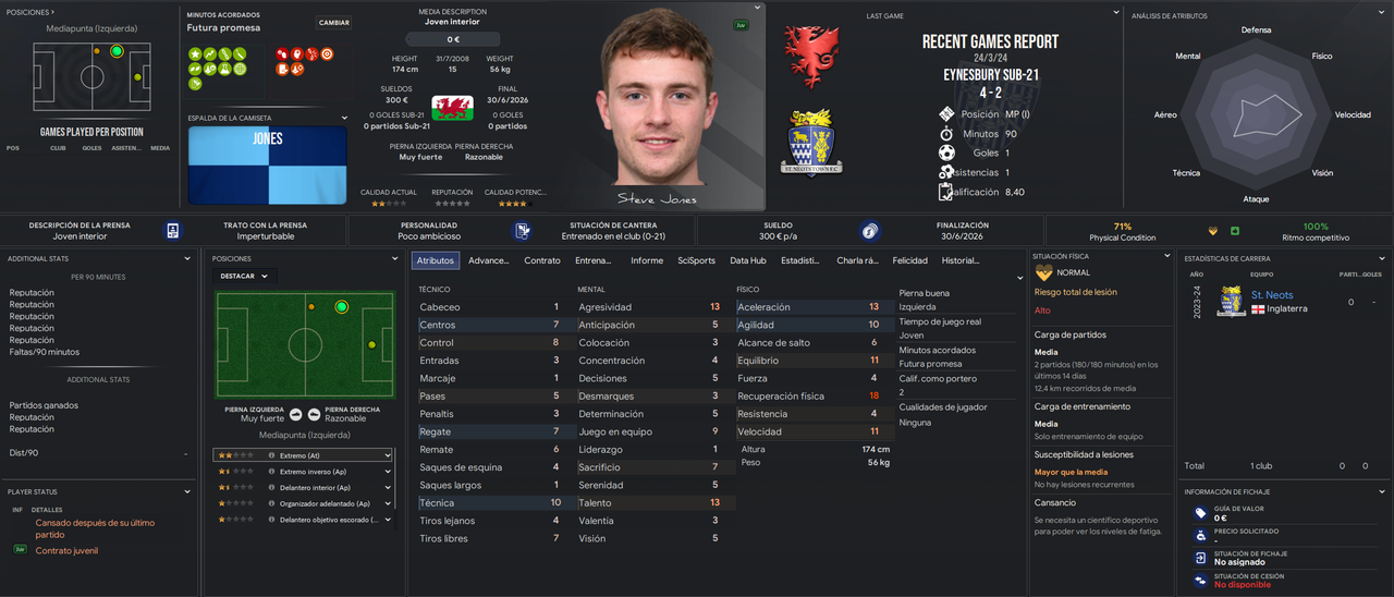 Steve Jones MPI juv 2024 (Gal-Ing)