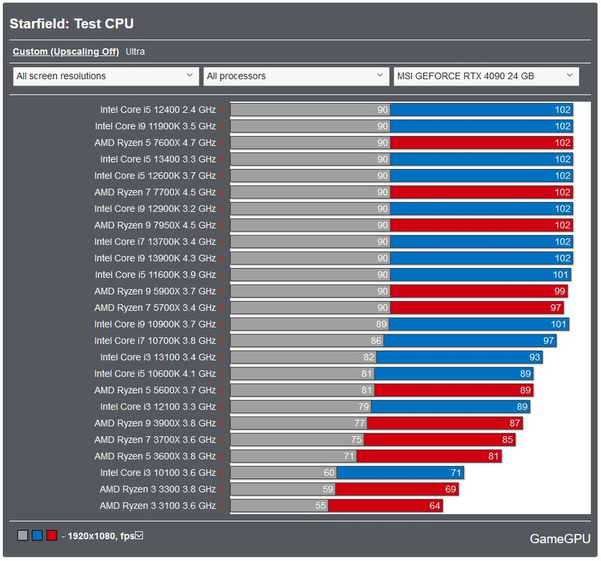 Capture d’écran 2023-09-03 154843