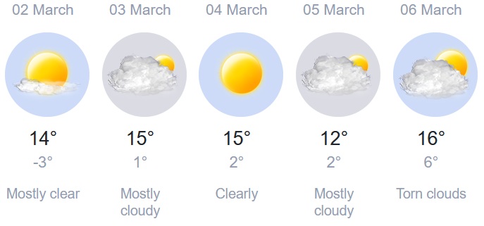 2026 03 02 krum weather