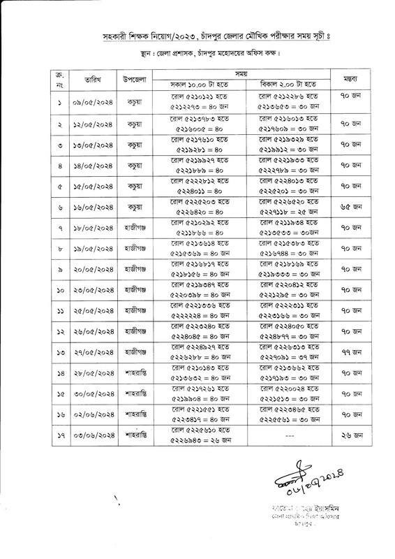 Primary-Chandpur-District-Viva-Date-PDF-Notice-1