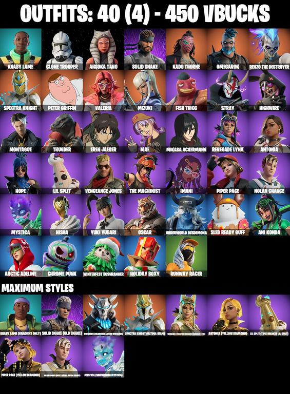 skins comp