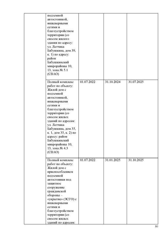 ПД_Страница_080