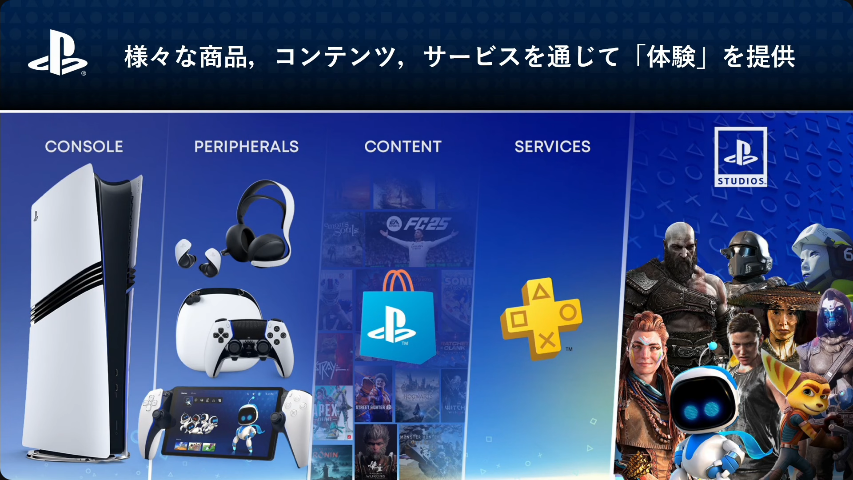 TGS2025-Game-distribution-innovation-The-Impact-of-Play-Station-Store-8.png