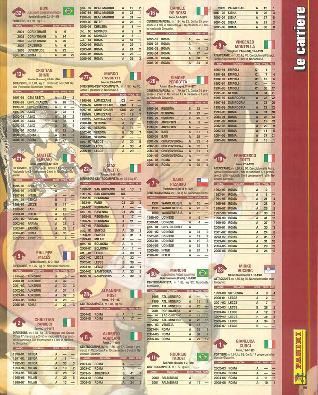 Album Calciatori 2006-2007 Panini-067