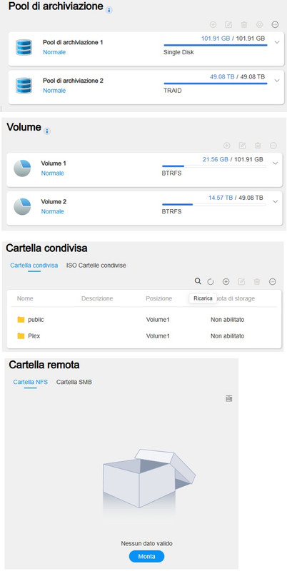 Pannello controllo TOS