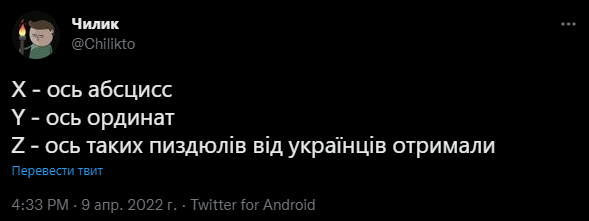 Чилик-(не-комиксы)-политика-песочница-политоты-Вторжение-в-Украину-2022-7313823