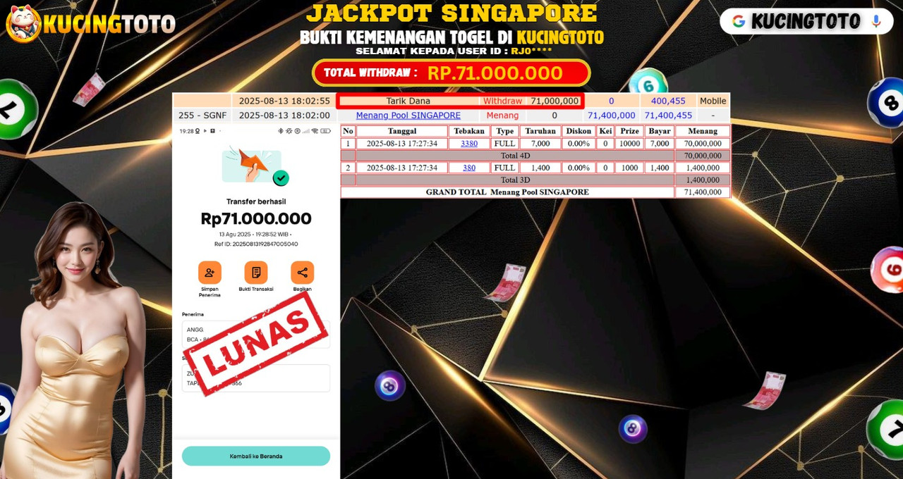 KUCINGTOTO JACKPOT TOGEL SINGAPORE RP.71.000.000.,- LUNAS