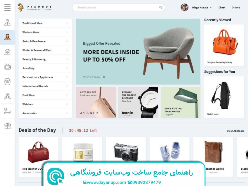 راهنمای جامع ساخت وب سایت فروشگاهی از ایده تا اجرا | دایان