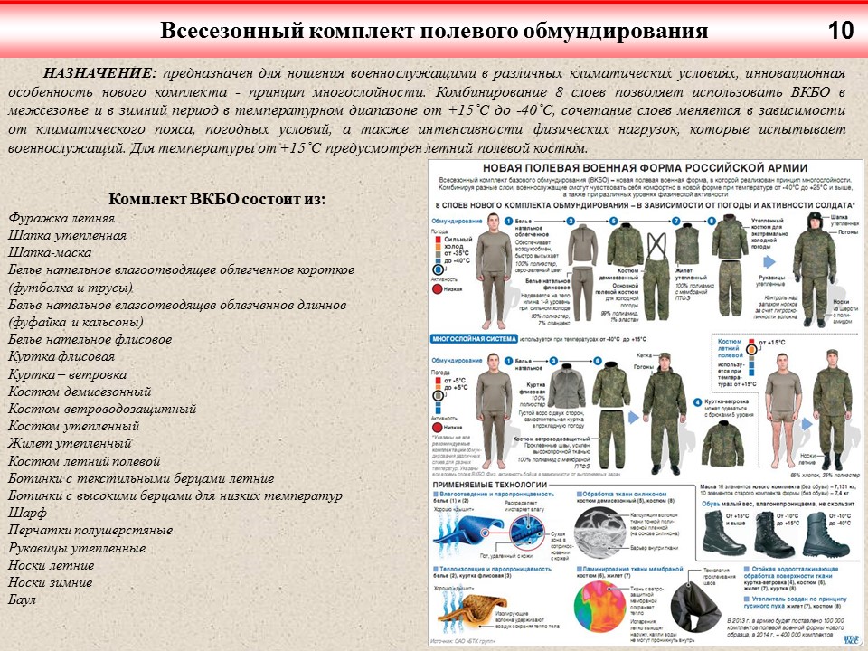 Переход формы одежды в армии