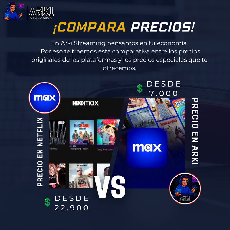 Comparativa HBO Max