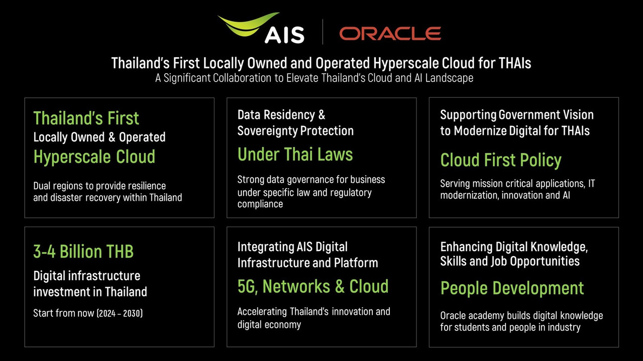 Pic4-AIS-x-Oracle