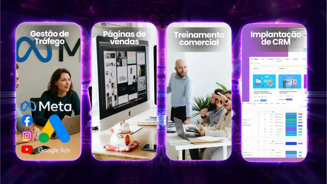 Processo de Marketing