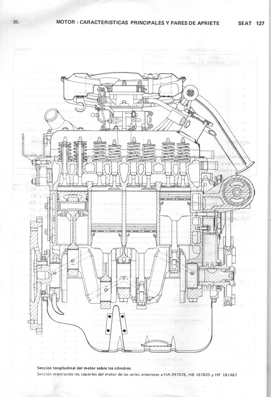 0002 manual de taller seat 127 (20)