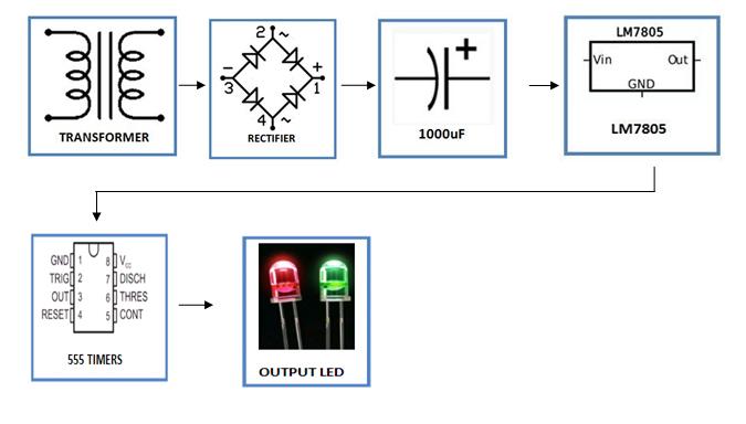 LGKT001