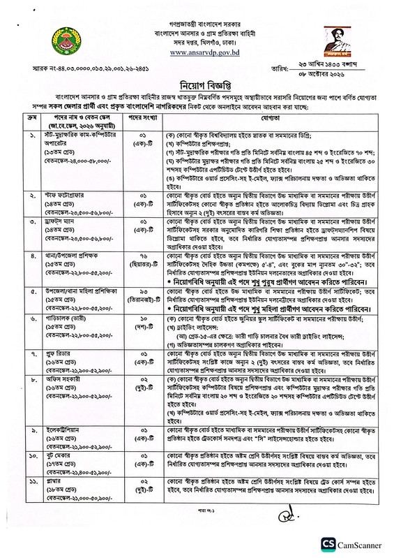 Bangladesh-Ansar-and-VDP-Civilian-Post-Job-Circular-2026-PDF-1