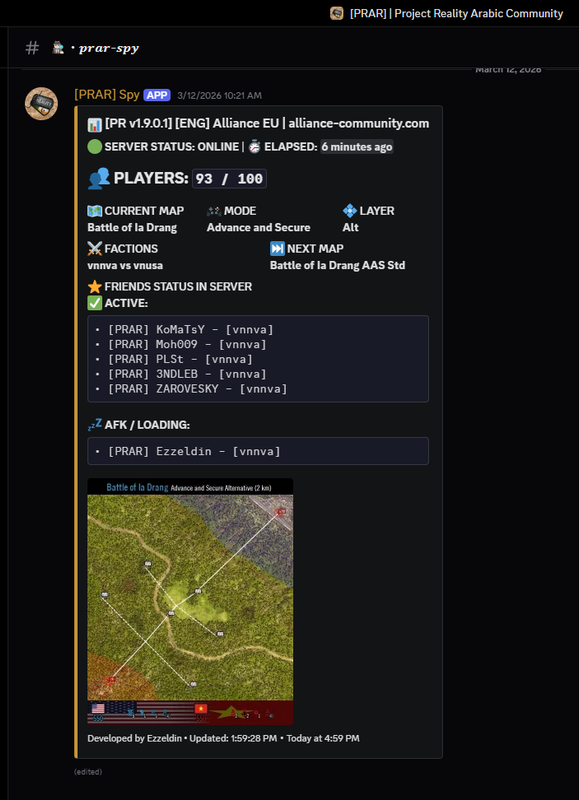 Dashboard Screenshot