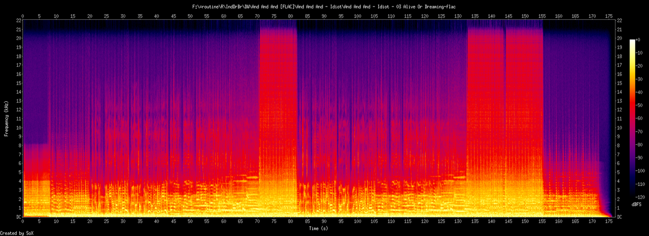 And And And - Idiot - 03 Alive Or Dreaming.flac