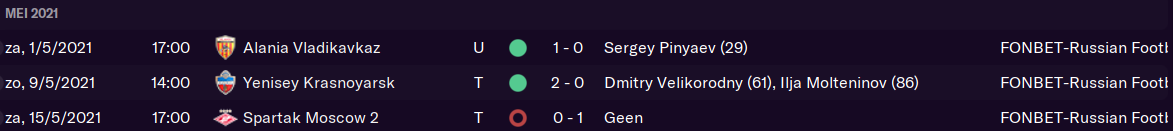 58-resultaten-mei.png