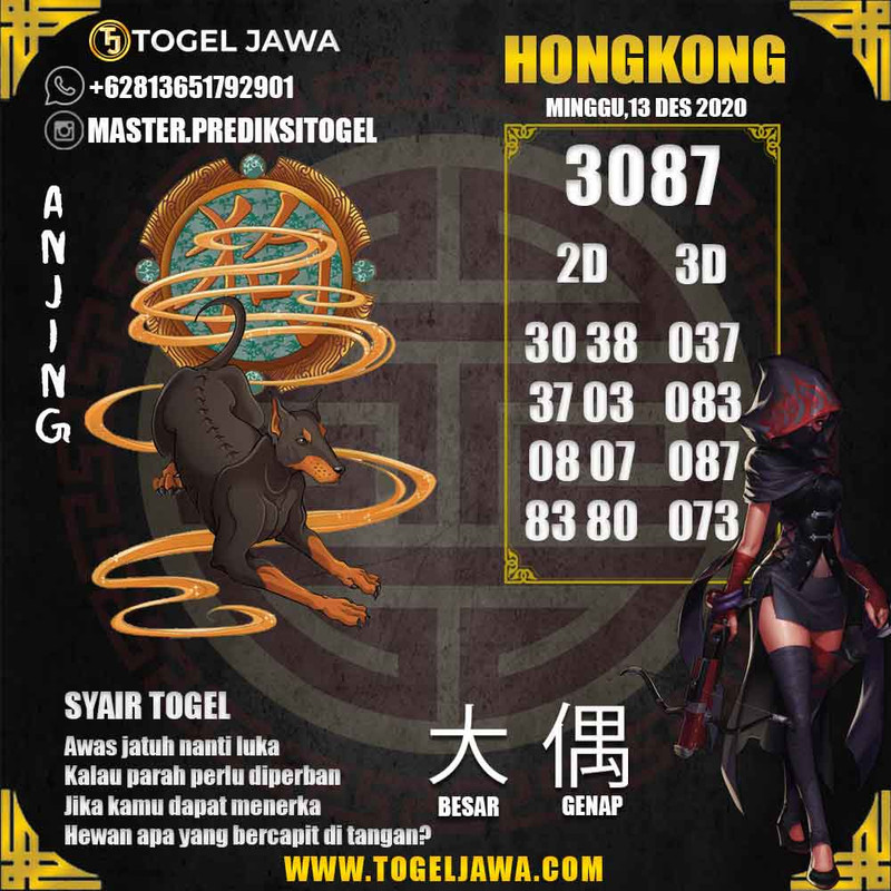 Prediksi Hongkong Tanggal 2020-12-13