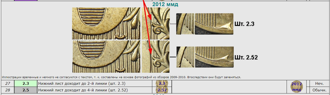 Screenshot - 2022-07-07T123549.286