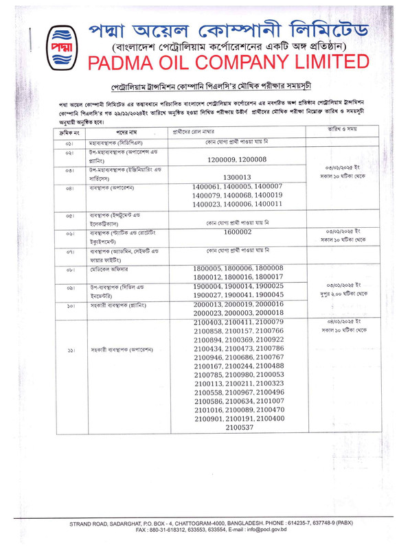 Petroleum-Transmission-Company-Exam-Result-2024-PDF-1